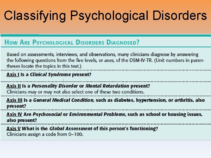 Classifying Psychological Disorders 