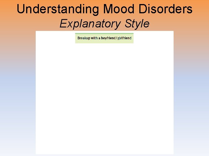 Understanding Mood Disorders Explanatory Style 