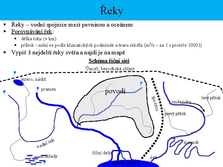 Řeky § Řeky – vodní spojnice mezi pevninou a oceánem § Porovnávání řek: §