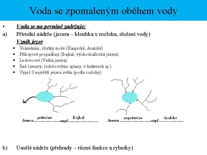 Voda se zpomaleným oběhem vody • a) Voda se na pevnině zadržuje: Přírodní nádrže