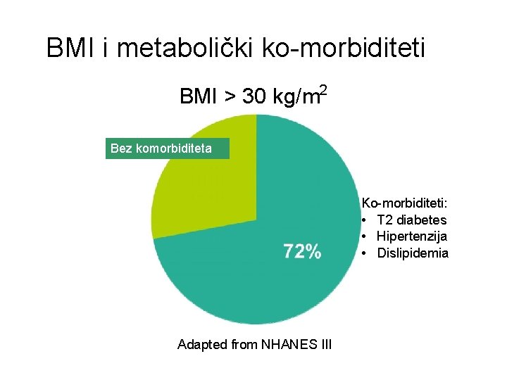 BMI i metabolički ko-morbiditeti BMI > 30 kg/m 2 Bez komorbiditeta Ko-morbiditeti: • T