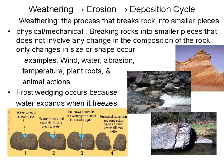 Weathering → Erosion → Deposition Cycle Weathering: the process that breaks rock into smaller