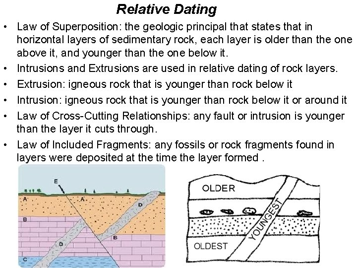Relative Dating • Law of Superposition: the geologic principal that states that in horizontal