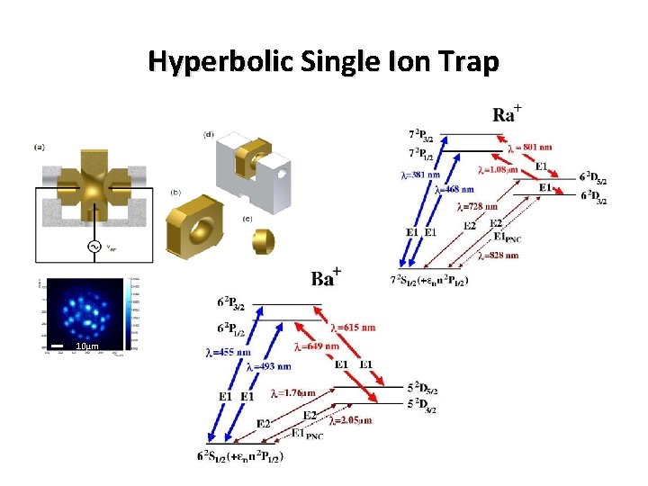 Hyperbolic Single Ion Trap 10µm 