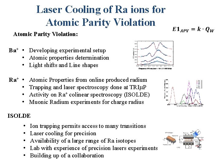 Laser Cooling of Ra ions for Atomic Parity Violation: Ba+ • Developing experimental setup