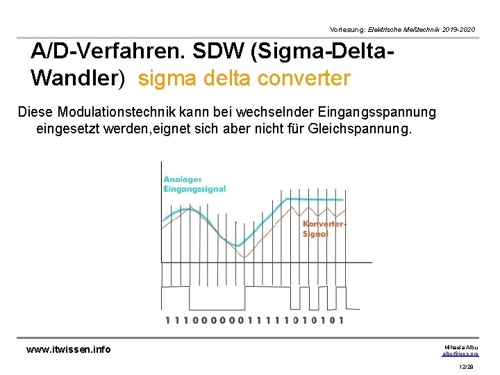 Vorlesung: Elektrische Meßtechnik 2019 -2020 A/D-Verfahren. SDW (Sigma-Delta. Wandler) sigma delta converter Diese Modulationstechnik