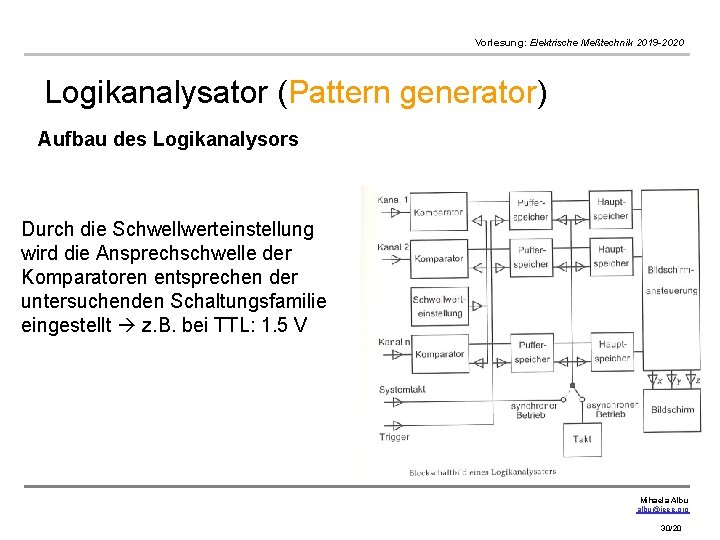 Vorlesung: Elektrische Meßtechnik 2019 -2020 Logikanalysator (Pattern generator) Aufbau des Logikanalysors Durch die Schwellwerteinstellung