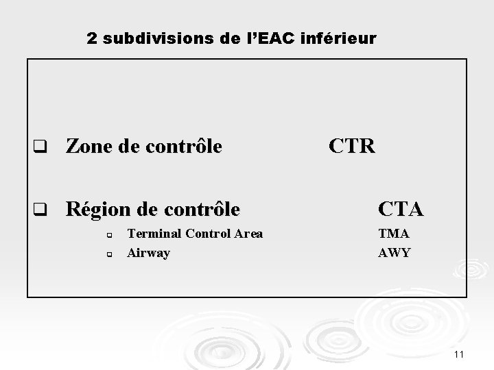 2 subdivisions de l’EAC inférieur q Zone de contrôle q Région de contrôle q