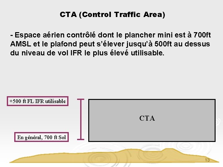 CTA (Control Traffic Area) - Espace aérien contrôlé dont le plancher mini est à