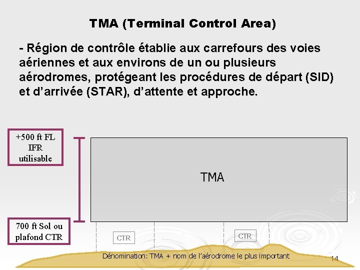 TMA (Terminal Control Area) - Région de contrôle établie aux carrefours des voies aériennes