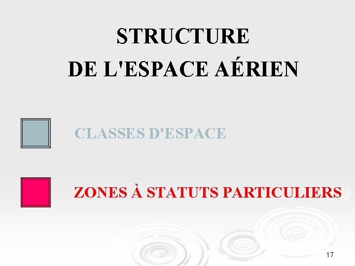 STRUCTURE DE L'ESPACE AÉRIEN CLASSES D'ESPACE ZONES À STATUTS PARTICULIERS 17 