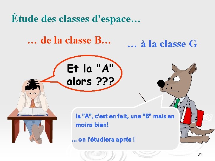 Étude des classes d'espace… … de la classe B… … à la classe G