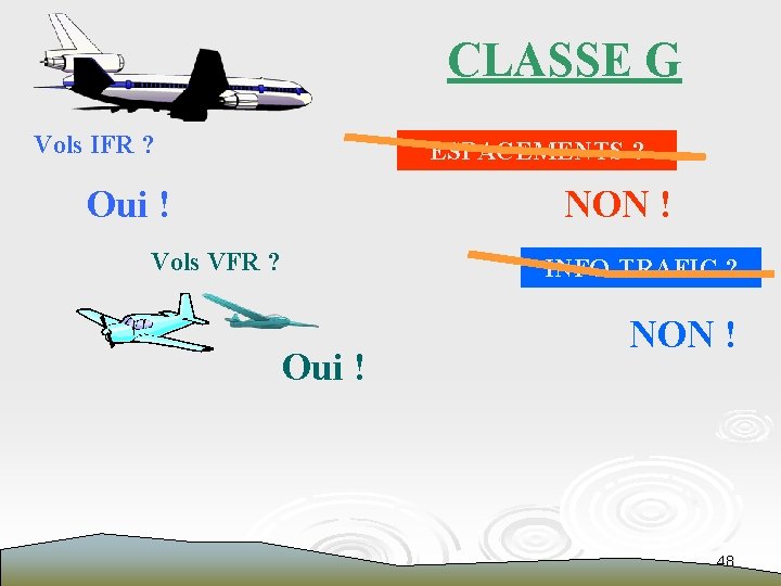  CLASSE G Vols IFR ? ESPACEMENTS ? Oui ! NON ! Vols VFR