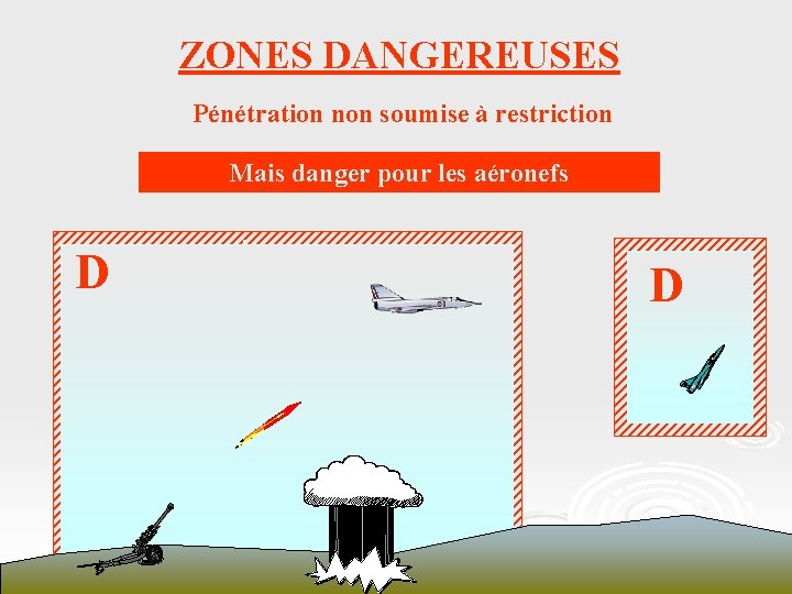 ZONES DANGEREUSES Pénétration non soumise à restriction Mais danger pour les aéronefs D D