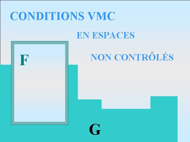 CONDITIONS VMC EN ESPACES F NON CONTRÔLÉS G 71 