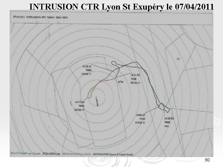 INTRUSION CTR Lyon St Exupéry le 07/04/2011 90 
