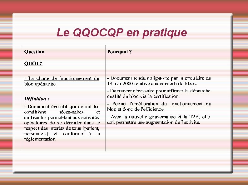 Le QQOCQP en pratique Le QQOCQP en pratique