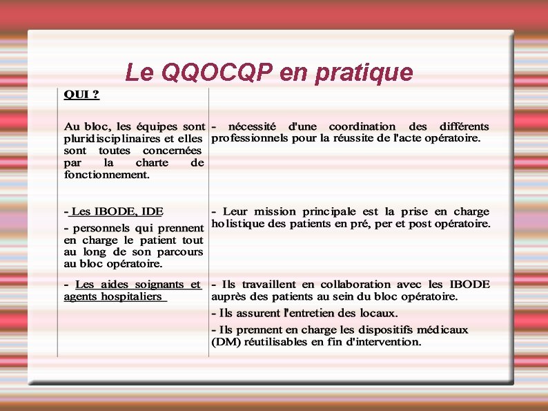 Le QQOCQP en pratique Le QQOCQP en pratique