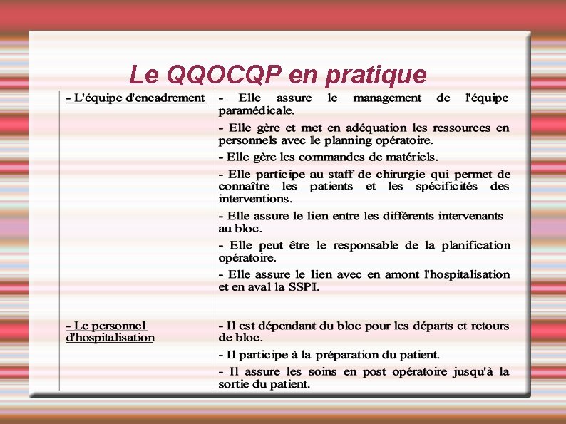 Le QQOCQP en pratique Le QQOCQP en pratique