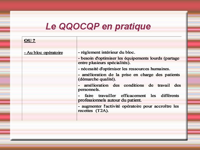 Le QQOCQP en pratique Le QQOCQP en pratique