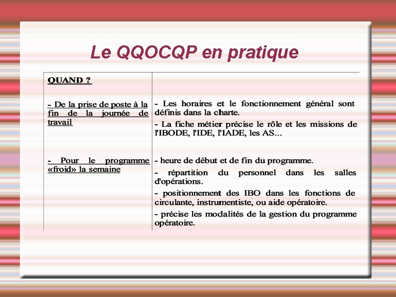 Le QQOCQP en pratique Le QQOCQP en pratique