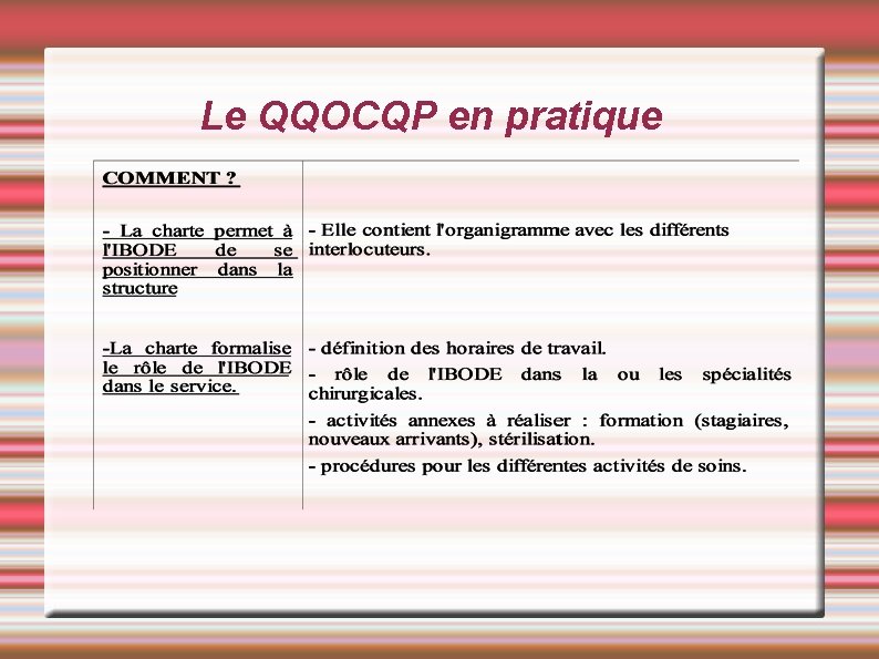 Le QQOCQP en pratique Le QQOCQP en pratique