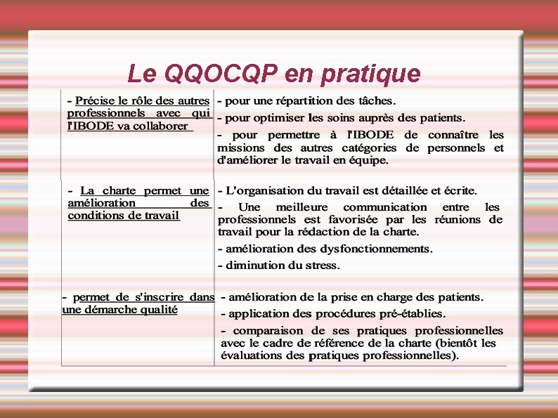 Le QQOCQP en pratique Le QQOCQP en pratique