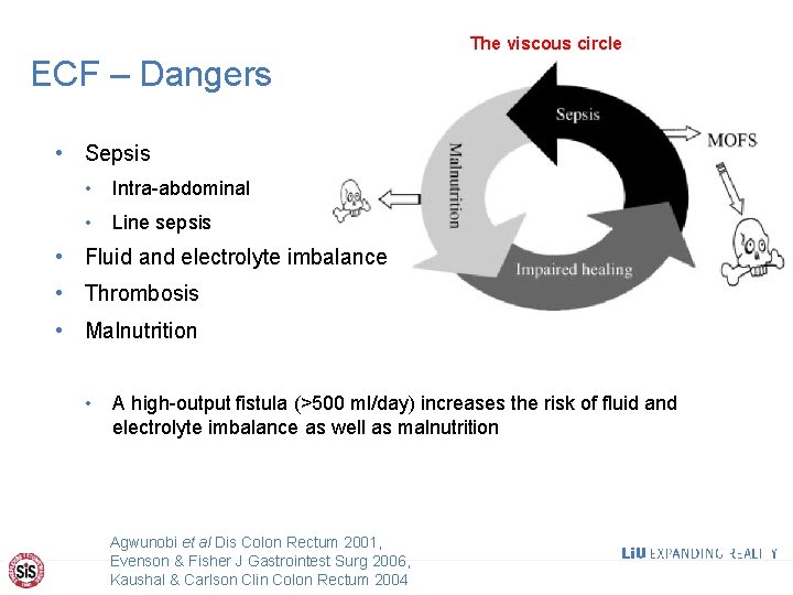 The viscous circle ECF – Dangers • Sepsis • Intra-abdominal • Line sepsis •