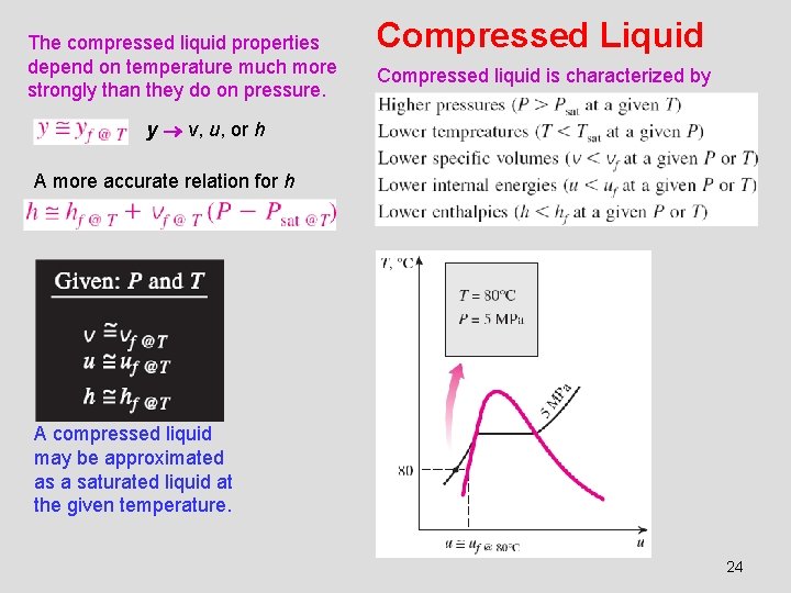 The compressed liquid properties depend on temperature much more strongly than they do on