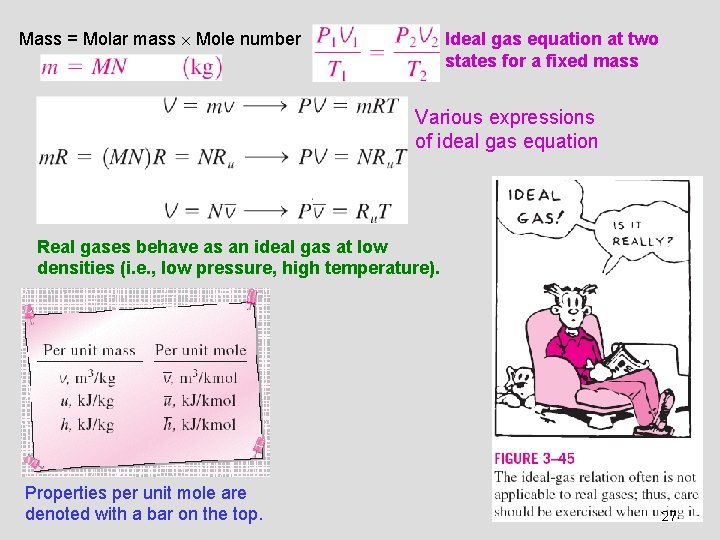 Mass = Molar mass Mole number Ideal gas equation at two states for a