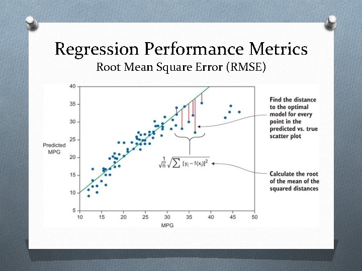 Regression Performance Metrics Root Mean Square Error (RMSE) 