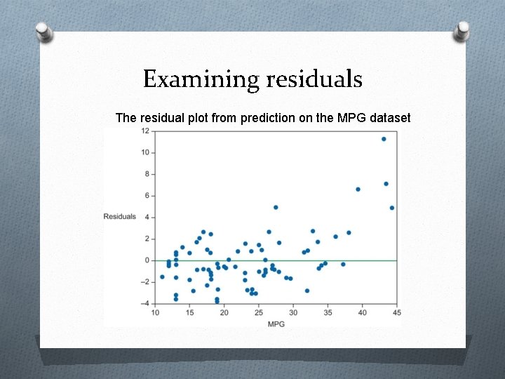 Examining residuals The residual plot from prediction on the MPG dataset 