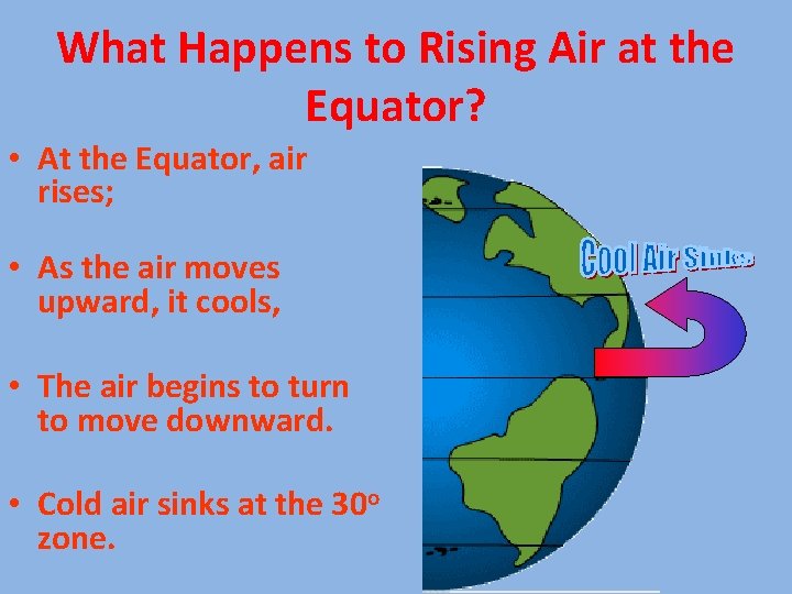 What Happens to Rising Air at the Equator? • At the Equator, air rises;