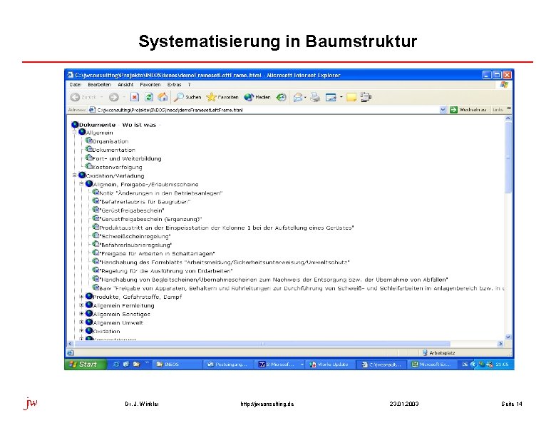 Systematisierung in Baumstruktur jw Dr. J. Winkler http: //jwconsulting. de 23. 01. 2003 Seite