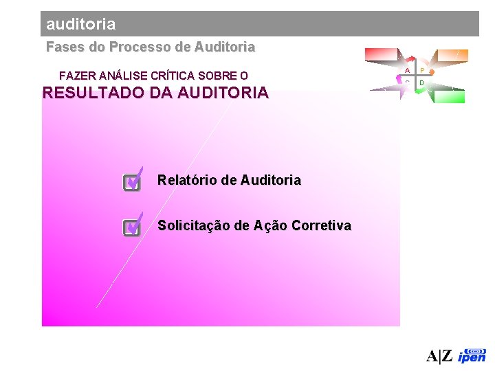 auditoria Fases do Processo de Auditoria FAZER ANÁLISE CRÍTICA SOBRE O RESULTADO DA AUDITORIA