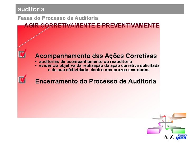 auditoria Fases do Processo de Auditoria AGIR CORRETIVAMENTE E PREVENTIVAMENTE Acompanhamento das Ações Corretivas