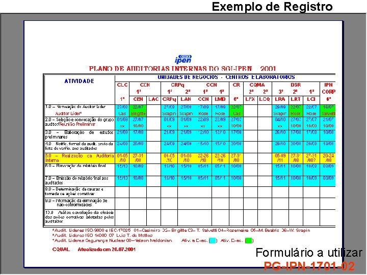 Exemplo de Registro Formulário a utilizar PG-IPN-1701 -02 