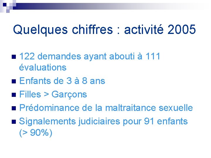 Quelques chiffres : activité 2005 122 demandes ayant abouti à 111 évaluations n Enfants