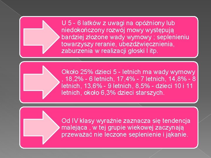 U 5 - 6 latków z uwagi na opóźniony lub niedokończony rozwój mowy występują