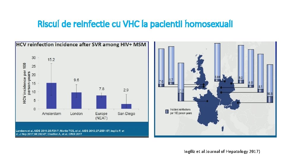 Riscul de reinfectie cu VHC la pacientii homosexuali Ingiliz et al Journal of Hepatology