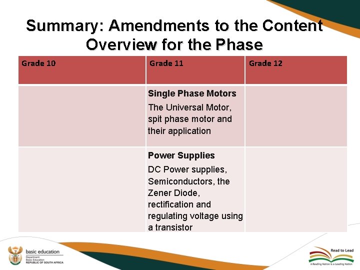 Summary: Amendments to the Content Overview for the Phase Grade 10 Grade 11 Single