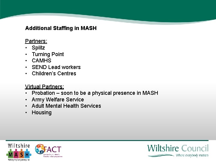 Additional Staffing in MASH Partners: • Splitz • Turning Point • CAMHS • SEND Additional Staffing in MASH Partners: • Splitz • Turning Point • CAMHS • SEND
