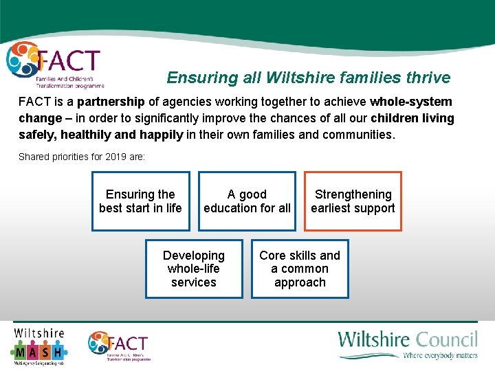 Ensuring all Wiltshire families thrive FACT is a partnership of agencies working together to Ensuring all Wiltshire families thrive FACT is a partnership of agencies working together to