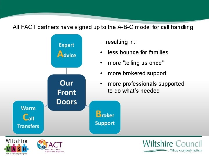 All FACT partners have signed up to the A-B-C model for call handling …resulting All FACT partners have signed up to the A-B-C model for call handling …resulting
