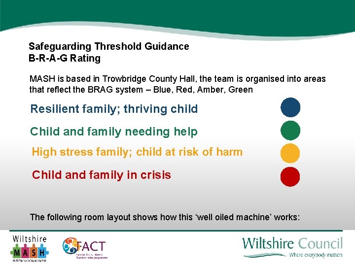 Safeguarding Threshold Guidance B-R-A-G Rating MASH is based in Trowbridge County Hall, the team Safeguarding Threshold Guidance B-R-A-G Rating MASH is based in Trowbridge County Hall, the team