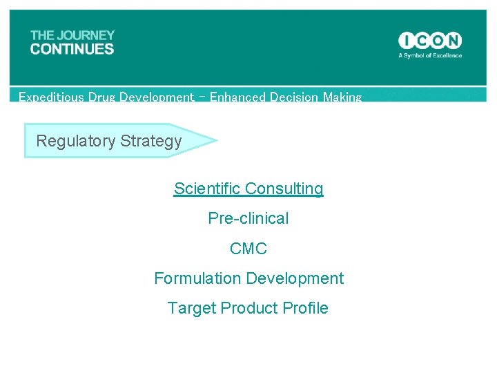 Expeditious Drug Development – Enhanced Decision Making Regulatory Strategy Scientific Consulting Pre-clinical CMC Formulation