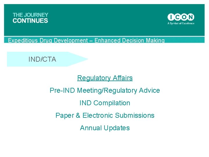 Expeditious Drug Development – Enhanced Decision Making IND/CTA Regulatory Affairs Pre-IND Meeting/Regulatory Advice IND