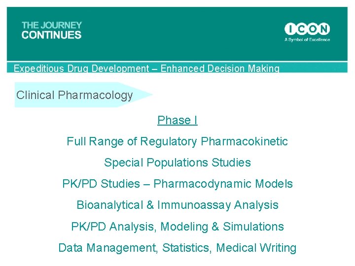 Expeditious Drug Development – Enhanced Decision Making Clinical Pharmacology Phase I Full Range of