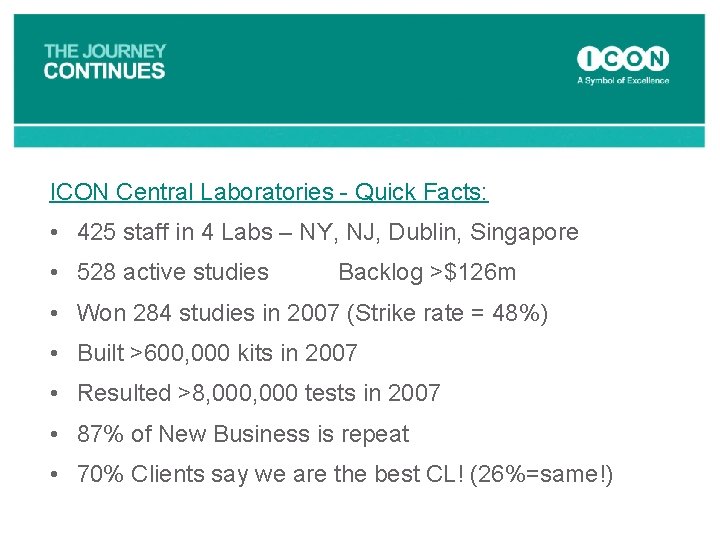 ICON Central Laboratories - Quick Facts: • 425 staff in 4 Labs – NY,