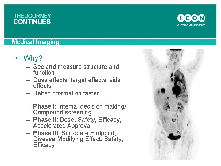 Medical Imaging • Why? – See and measure structure and function – Dose effects,